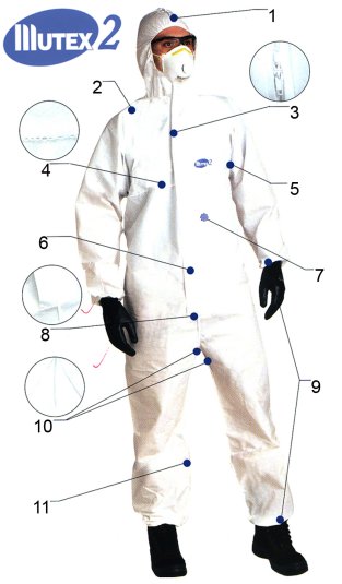 MUTEX 2 Overall - CE KAT III -Typ 5B und 6B